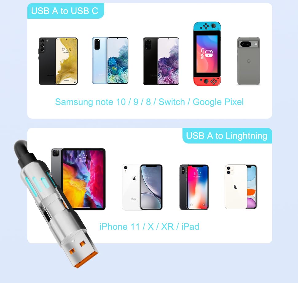 4 in 1 USB Charging Cable,PD 240w 4-in-1 USB-C Cable Fast Charging,Multi Charger Cable with Breathing Light,Universal Charger Cord 3.3FT,Tablets Laptop Multi Device Charging (Multicolor)