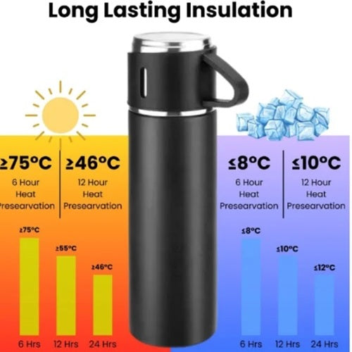 Vacuum Flask Bottle with Cup Set 500ml (Green)