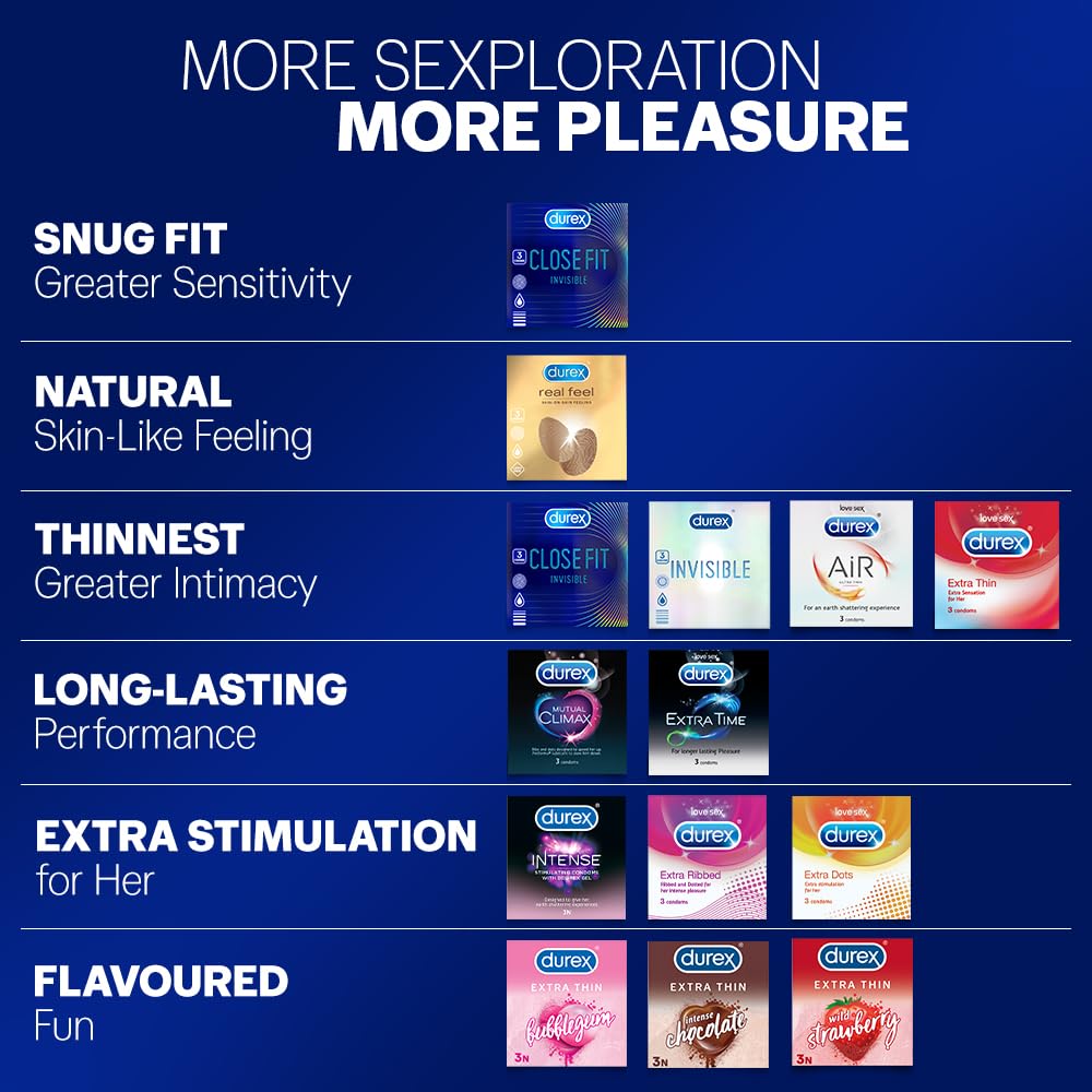 Durex Close Fit Invisible Condoms for Men - 10s | Ultra Thin Condom