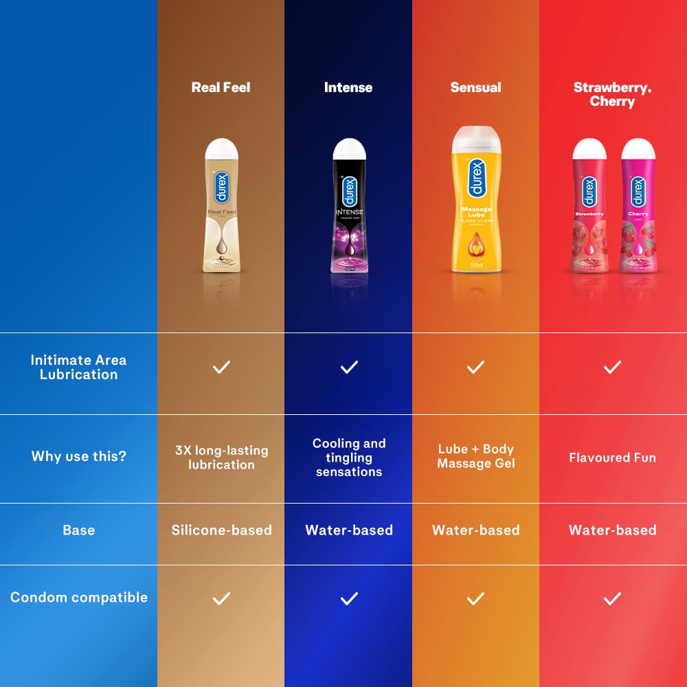 Durex Real Feel Long-Lasting Lubricant - 50ml