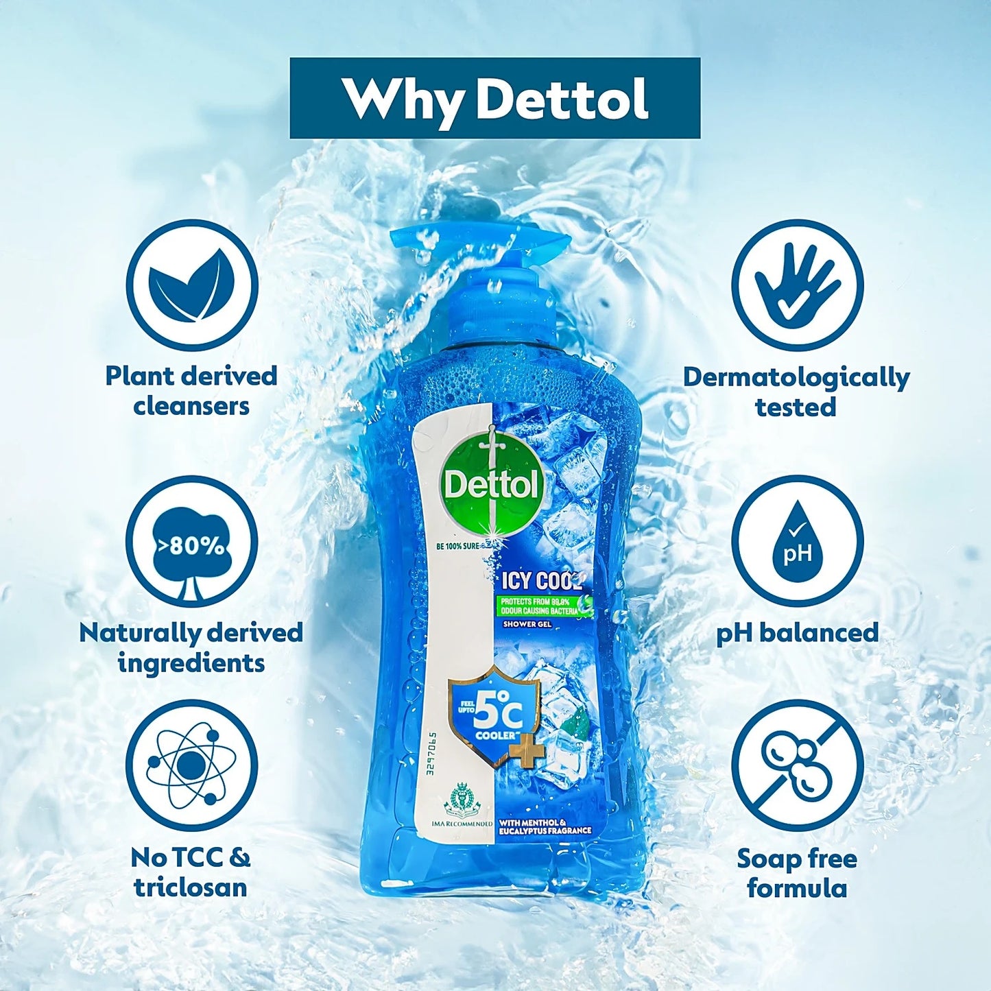 Dettol Icy Cool Shower Gel Pump For Men - Menthol & Eucalyptus Fragrance, 500 ml