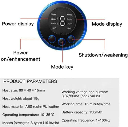 Butterfly Electric Massager for Pain Relief, Slimming & Muscle Relaxation | Portable, Rechargeable, Mini Body Massager for Neck, Shoulder, Back, Arms & Legs