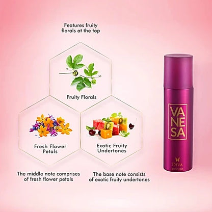 Vanesa Diva Deodorant Body Spray - Refreshing Fragrance, 150 ml