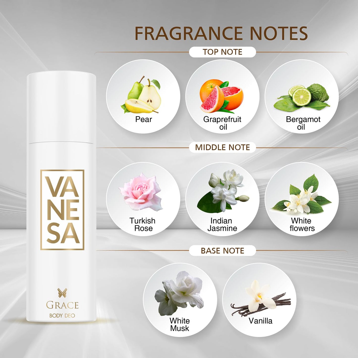 VANESA Grace Deo - 150ML | Long Lasting Deodorant Spray For Women