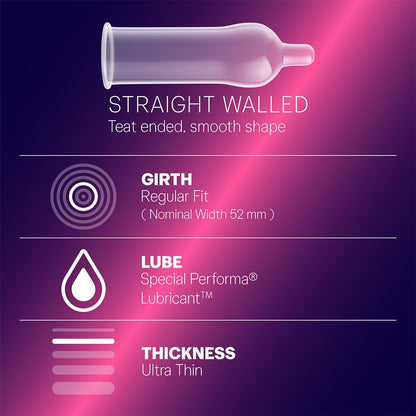 Durex Extra Time Ultra Thin Condom 10 Count