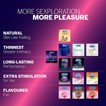 Durex Extra Time Ultra Thin Condom 10 Count