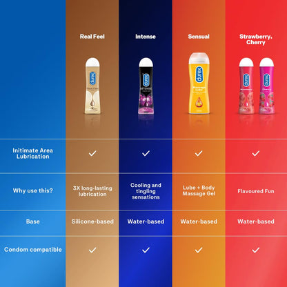 Durex Real Feel Long-Lasting Lubricant - 50ml