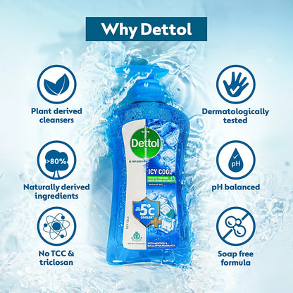Dettol Icy Cool Shower Gel Pump For Men - Menthol & Eucalyptus Fragrance, 500 ml